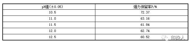 地毯機(jī),地毯背膠機(jī),涂層機(jī),定型機(jī),靜電植絨機(jī)