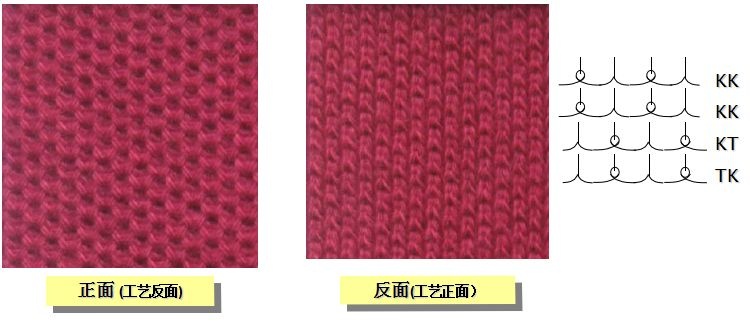 地毯機(jī),地毯背膠機(jī),涂層機(jī),定型機(jī),靜電植絨機(jī)