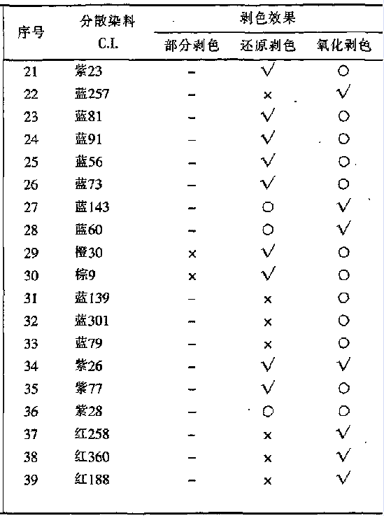 涂層機,定型機,地毯機,地毯背膠機,靜電植絨機