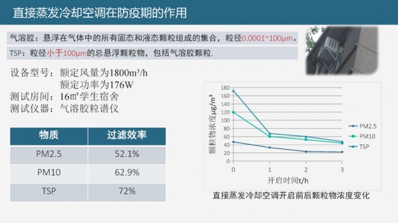 涂層機(jī),定型機(jī),地毯機(jī),地毯背膠機(jī),靜電植絨機(jī)