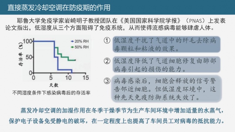 涂層機(jī),定型機(jī),地毯機(jī),地毯背膠機(jī),靜電植絨機(jī)