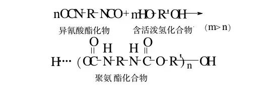 涂層機(jī),定型機(jī),地毯機(jī),地毯背膠機(jī),靜電植絨機(jī)