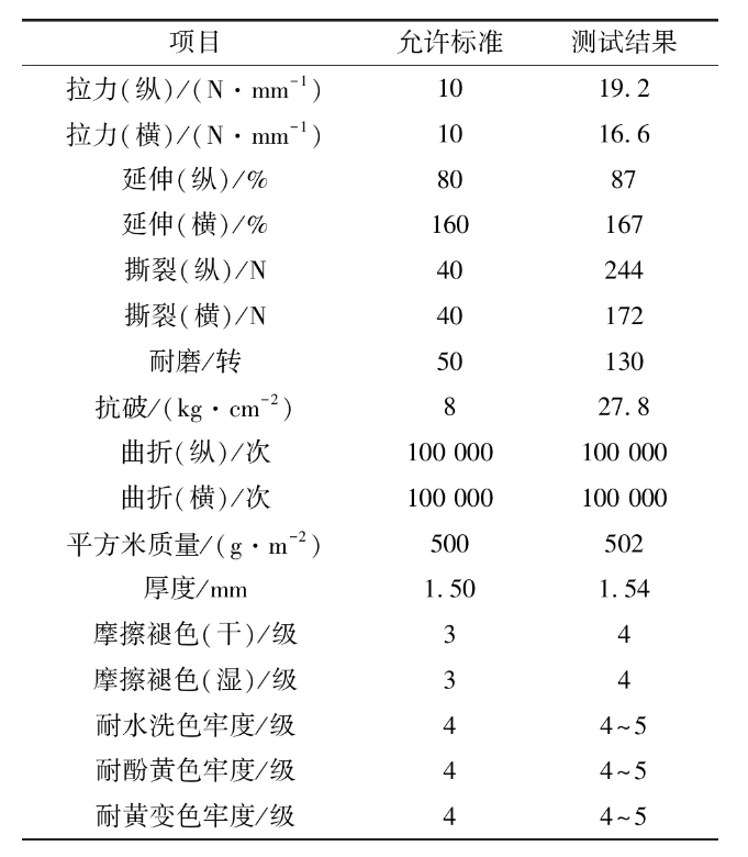 涂層機(jī),定型機(jī),地毯機(jī),地毯背膠機(jī),靜電植絨機(jī)