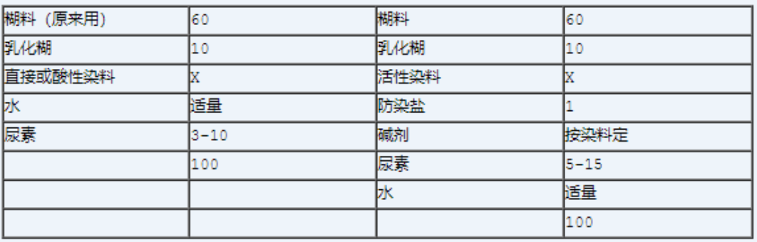 靜電植絨機(jī),地毯機(jī),地毯背膠機(jī),涂層機(jī),定型機(jī)