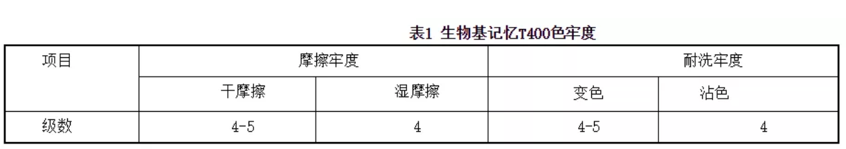 定型機(jī),涂層機(jī),地毯機(jī),地毯背膠機(jī),靜電植絨機(jī)