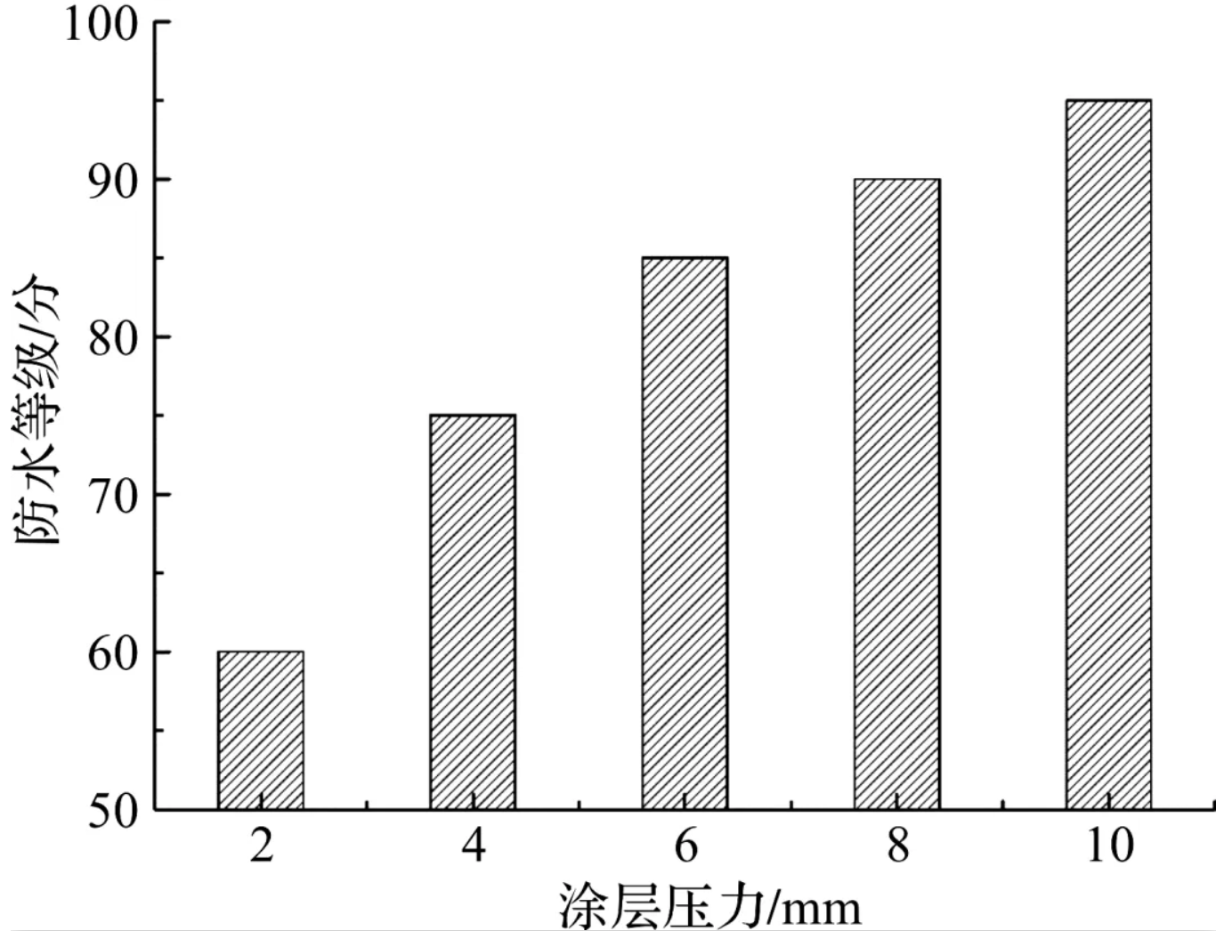 地毯機(jī),地毯背膠機(jī),涂層機(jī),定型機(jī),靜電植絨機(jī)