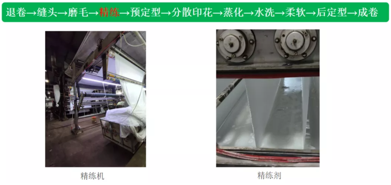 定型機(jī),涂層機(jī),地毯機(jī),地毯背膠機(jī),靜電植絨機(jī)