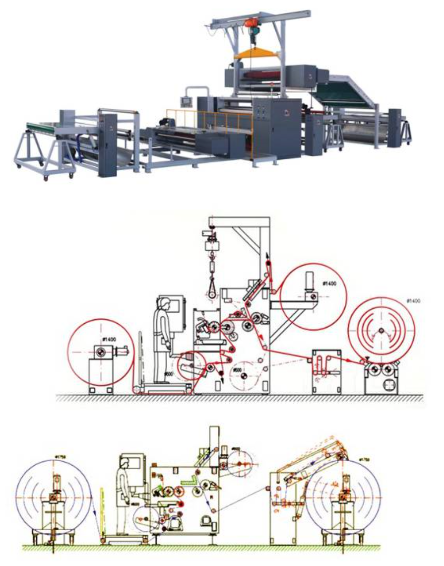 定型機(jī),涂層機(jī),地毯機(jī),地毯背膠機(jī),靜電植絨機(jī)