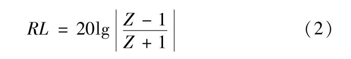 涂層機(jī),定型機(jī),地毯機(jī),地毯背膠機(jī),靜電植絨機(jī)