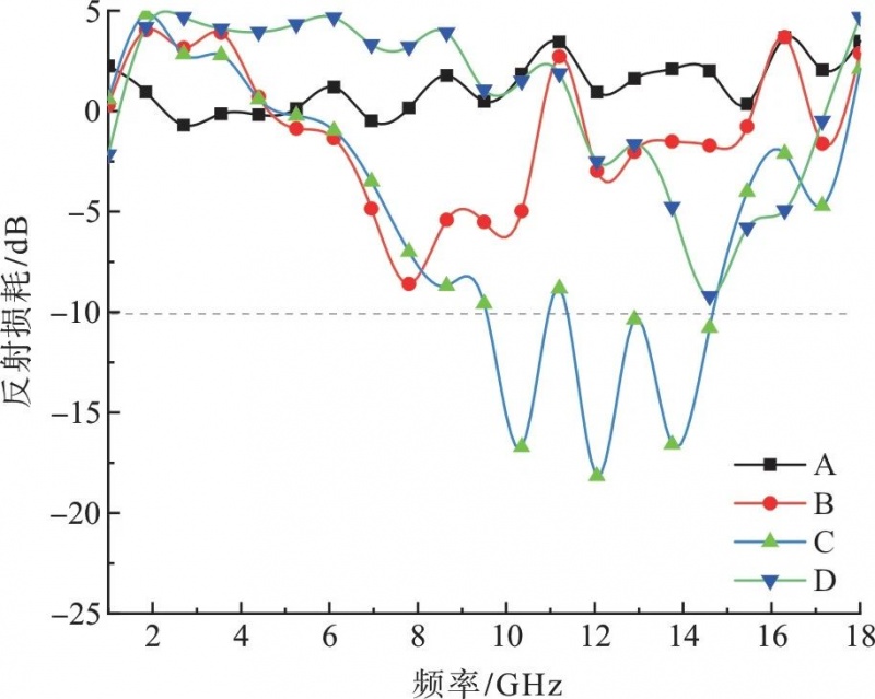 涂層機(jī),定型機(jī),地毯機(jī),地毯背膠機(jī),靜電植絨機(jī)