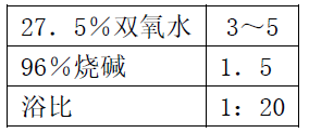 涂層機(jī),定型機(jī),地毯機(jī),地毯背膠機(jī),靜電植絨機(jī)