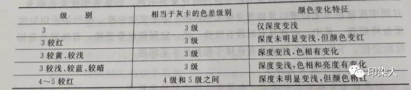 定型機(jī),涂層機(jī),地毯機(jī),地毯背膠機(jī),靜電植絨機(jī)