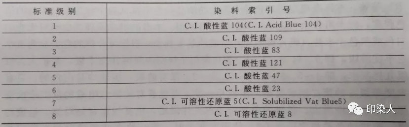 定型機(jī),涂層機(jī),地毯機(jī),地毯背膠機(jī),靜電植絨機(jī)