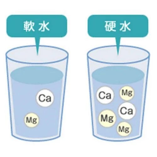 定型機(jī),涂層機(jī),地毯機(jī),地毯背膠機(jī),靜電植絨機(jī)