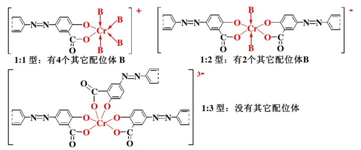 定型機(jī),涂層機(jī),地毯機(jī),地毯背膠機(jī),靜電植絨機(jī)