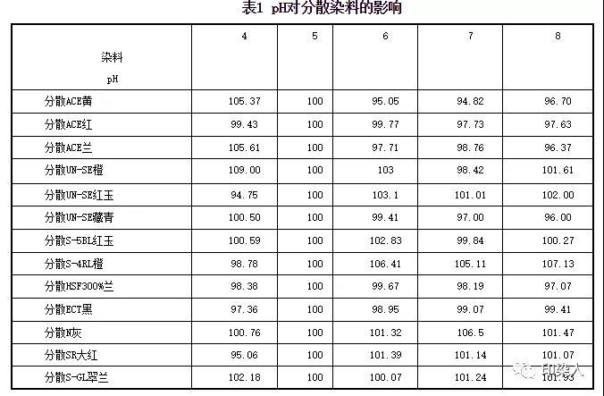 涂層機(jī),定型機(jī),地毯機(jī),地毯背膠機(jī),靜電植絨機(jī)