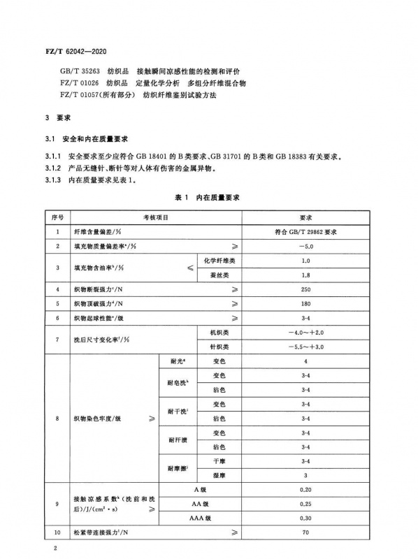 涂層機(jī),定型機(jī),地毯機(jī),地毯背膠機(jī),靜電植絨機(jī)