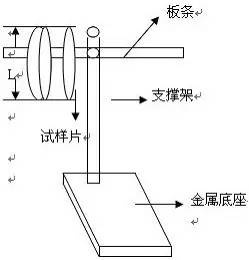 定型機(jī),涂層機(jī),地毯機(jī),地毯背膠機(jī),靜電植絨機(jī)