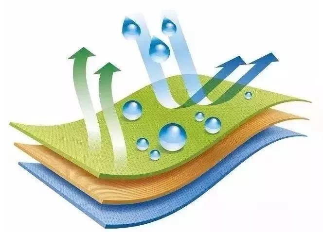 定型機(jī),涂層機(jī),地毯機(jī),地毯背膠機(jī),靜電植絨機(jī)