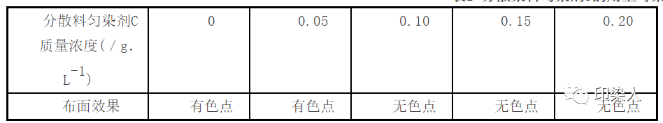 定型機,涂層機,地毯機,地毯背膠機,靜電植絨機