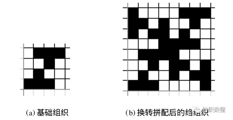 定型機(jī),涂層機(jī),地毯機(jī),地毯背膠機(jī),靜電植絨機(jī)