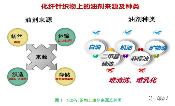 定型機,涂層機,地毯機,地毯背膠機,靜電植絨機