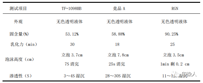 定型機,涂層機,地毯機,地毯背膠機,靜電植絨機