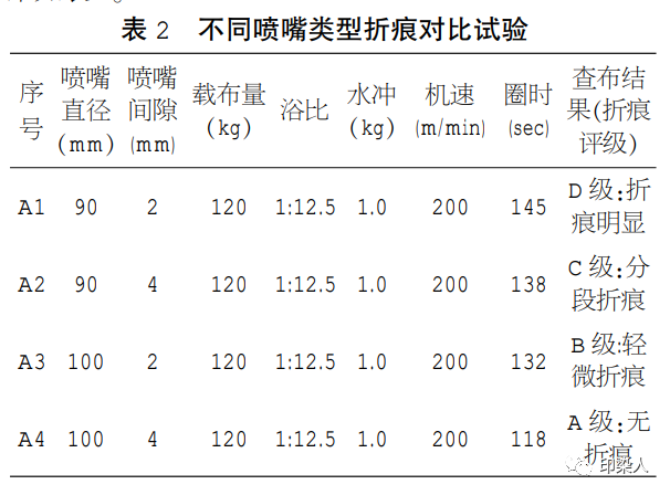 定型機(jī),涂層機(jī),地毯機(jī),地毯背膠機(jī),靜電植絨機(jī)