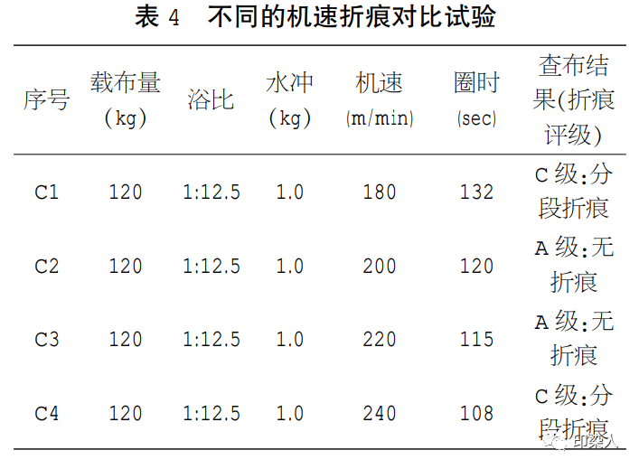 定型機(jī),涂層機(jī),地毯機(jī),地毯背膠機(jī),靜電植絨機(jī)