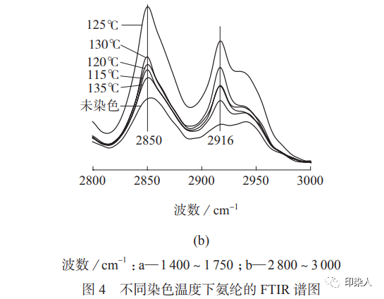 定型機(jī),涂層機(jī),地毯機(jī),地毯背膠機(jī),靜電植絨機(jī)