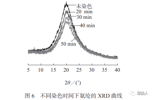 定型機(jī),涂層機(jī),地毯機(jī),地毯背膠機(jī),靜電植絨機(jī)