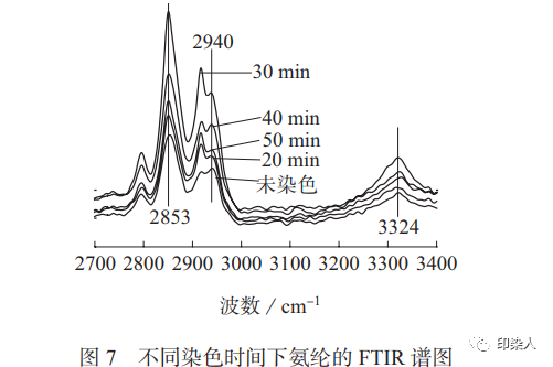 定型機(jī),涂層機(jī),地毯機(jī),地毯背膠機(jī),靜電植絨機(jī)