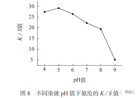 定型機(jī),涂層機(jī),地毯機(jī),地毯背膠機(jī),靜電植絨機(jī)