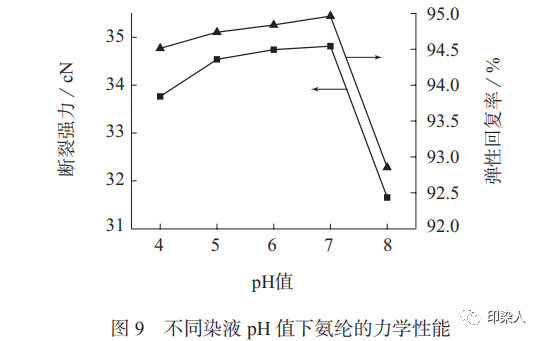 定型機(jī),涂層機(jī),地毯機(jī),地毯背膠機(jī),靜電植絨機(jī)