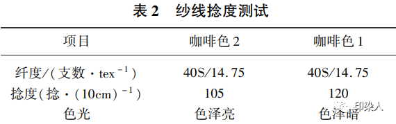 定型機,涂層機,地毯機,地毯背膠機,靜電植絨機