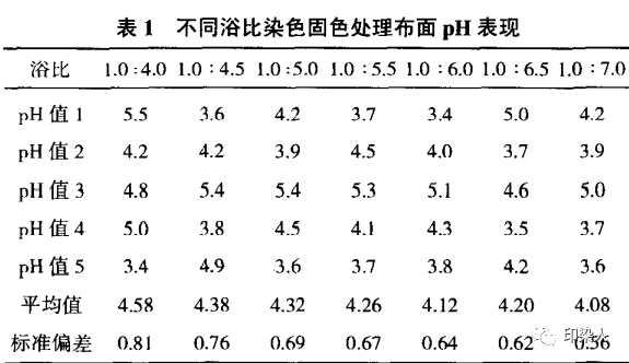 定型機(jī),涂層機(jī),地毯機(jī),地毯背膠機(jī),靜電植絨機(jī)