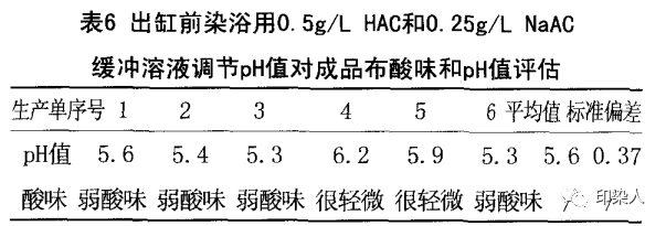 定型機(jī),涂層機(jī),地毯機(jī),地毯背膠機(jī),靜電植絨機(jī)