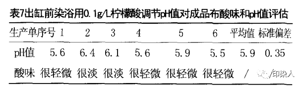 定型機(jī),涂層機(jī),地毯機(jī),地毯背膠機(jī),靜電植絨機(jī)