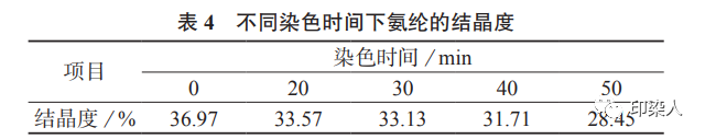 定型機,涂層機,地毯機,地毯背膠機,靜電植絨機