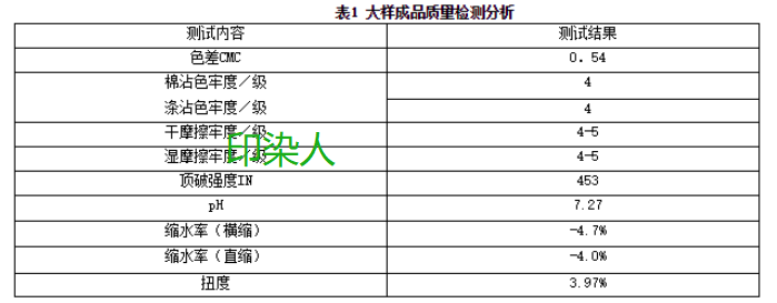 定型機(jī),涂層機(jī),地毯機(jī),地毯背膠機(jī),靜電植絨機(jī)