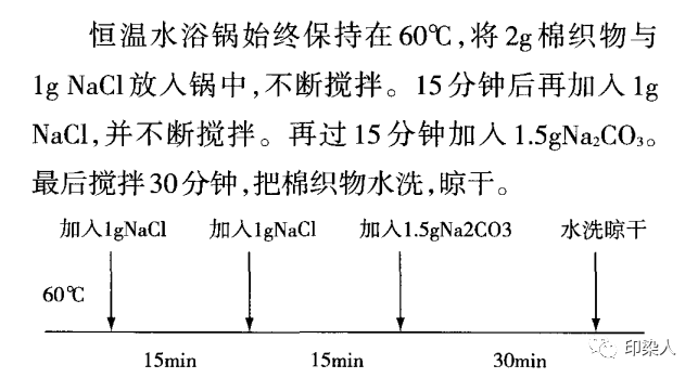 定型機,涂層機,地毯機,地毯背膠機,靜電植絨機