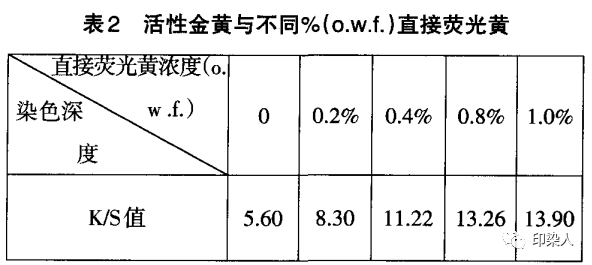 定型機,涂層機,地毯機,地毯背膠機,靜電植絨機