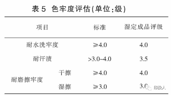 定型機(jī),涂層機(jī),地毯機(jī),地毯背膠機(jī),靜電植絨機(jī)