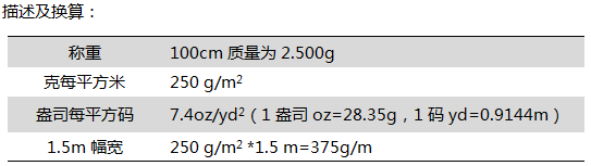 定型機,涂層機,地毯機,地毯背膠機,靜電植絨機