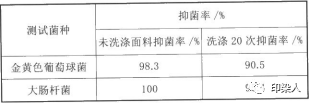 定型機,涂層機,地毯機,地毯背膠機,靜電植絨機