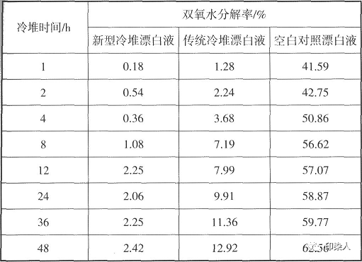 定型機,涂層機,地毯機,地毯背膠機,靜電植絨機