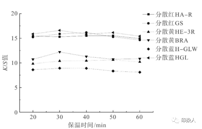 定型機(jī),涂層機(jī),地毯機(jī),地毯背膠機(jī),靜電植絨機(jī)