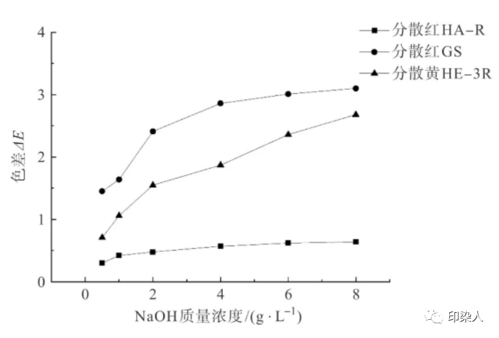 定型機(jī),涂層機(jī),地毯機(jī),地毯背膠機(jī),靜電植絨機(jī)