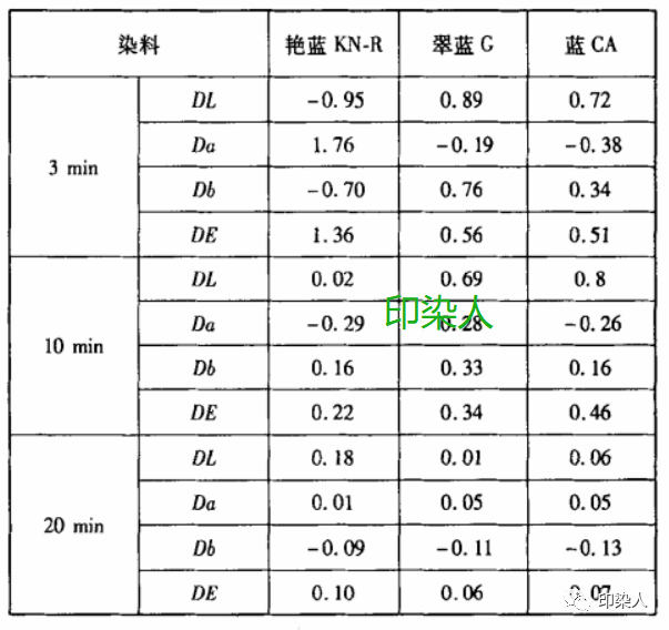 定型機(jī),涂層機(jī),地毯機(jī),地毯背膠機(jī),靜電植絨機(jī)