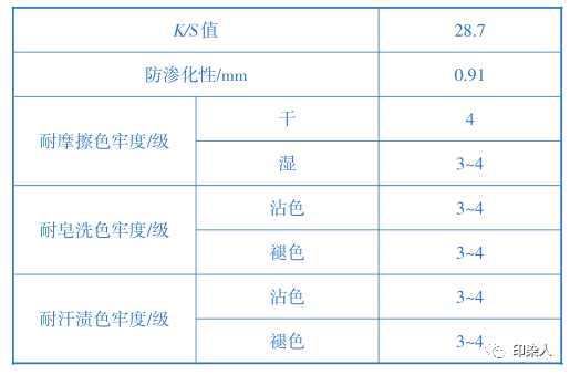 定型機(jī),涂層機(jī),地毯機(jī),地毯背膠機(jī),靜電植絨機(jī)